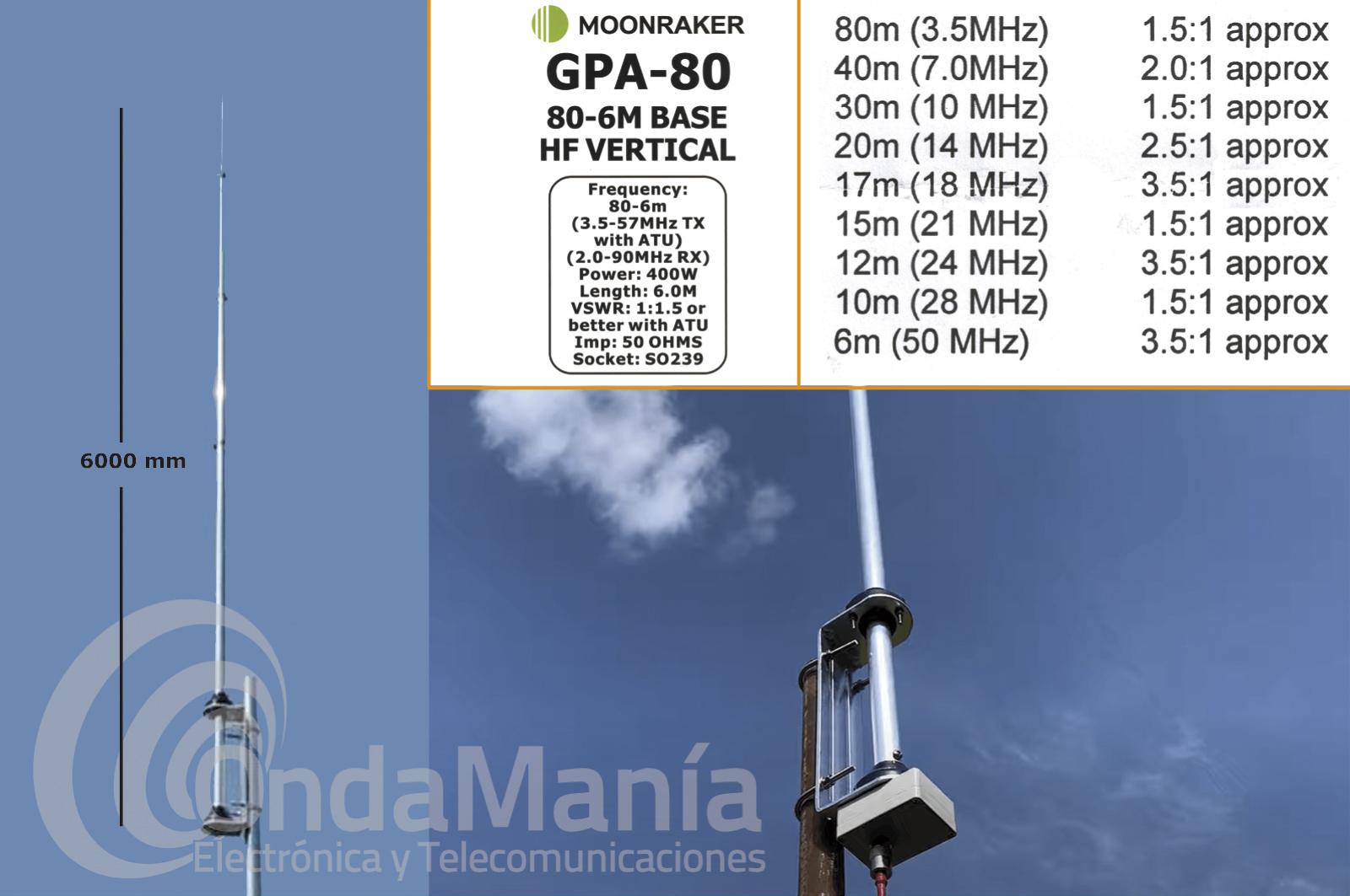 Antena 4G Slim de bajo perfil. Soporta las bandas de frecuencia Celular;  700, 850, 1700, 1900, 2100, 2500, 2600 y 2700 MHz, Hasta 3.4 dBi de  ganancia. - SELPISA